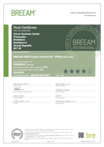 Forum Business Center – Certifikace
